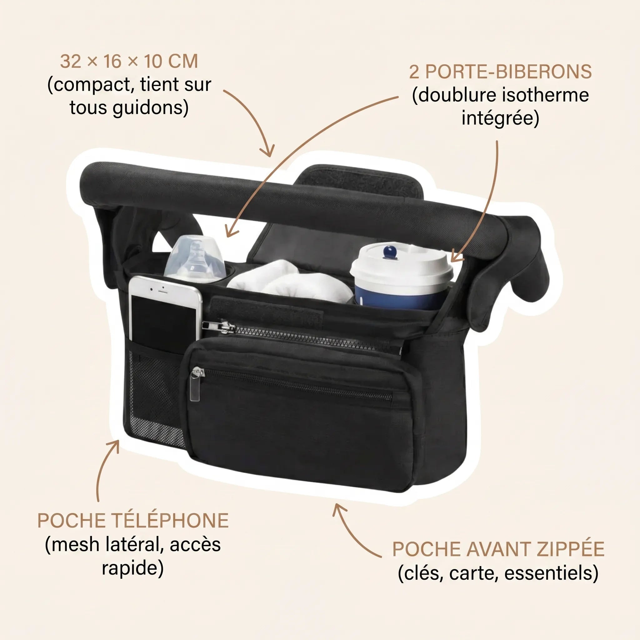 Organisateur de poussette noir 32x16x10cm avec 2 porte-biberons à doublure 
isotherme, poche mesh téléphone latérale et poche avant zippée pour clés 
et carte — infographie fonctionnalités produit