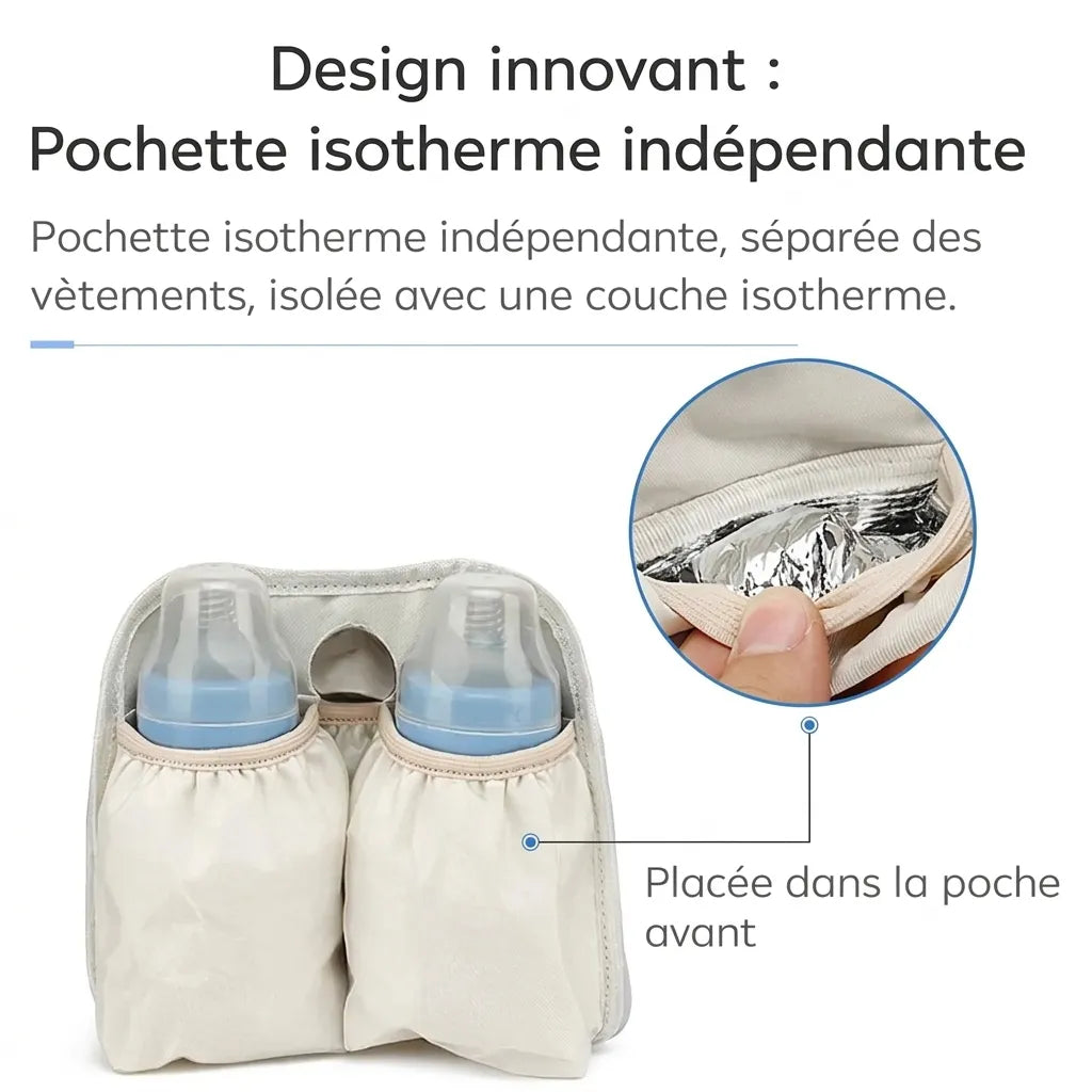 Infographie en français montrant une pochette isotherme indépendante pour deux biberons, avec doublure isolante, à placer dans la poche avant ou à utiliser séparément.