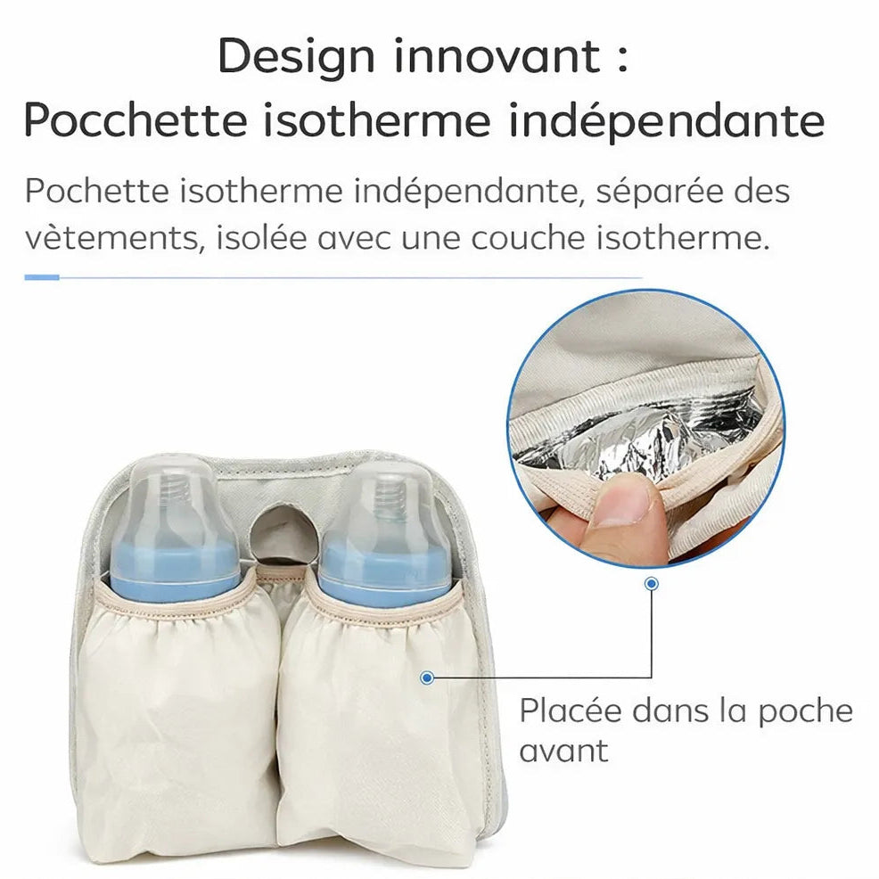 Infographie en français montrant une pochette isotherme indépendante pour deux biberons, avec doublure isolante, à placer dans la poche avant ou à utiliser séparément.