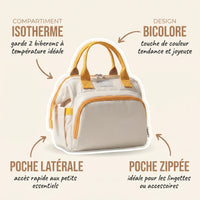 Pochette isotherme bébé bicolore écru avec anses et finitions moutarde, annotations indiquant le compartiment isotherme pour garder 2 biberons à température idéale, le design bicolore tendance, la poche latérale pour les essentiels et la poche zippée pour lingettes