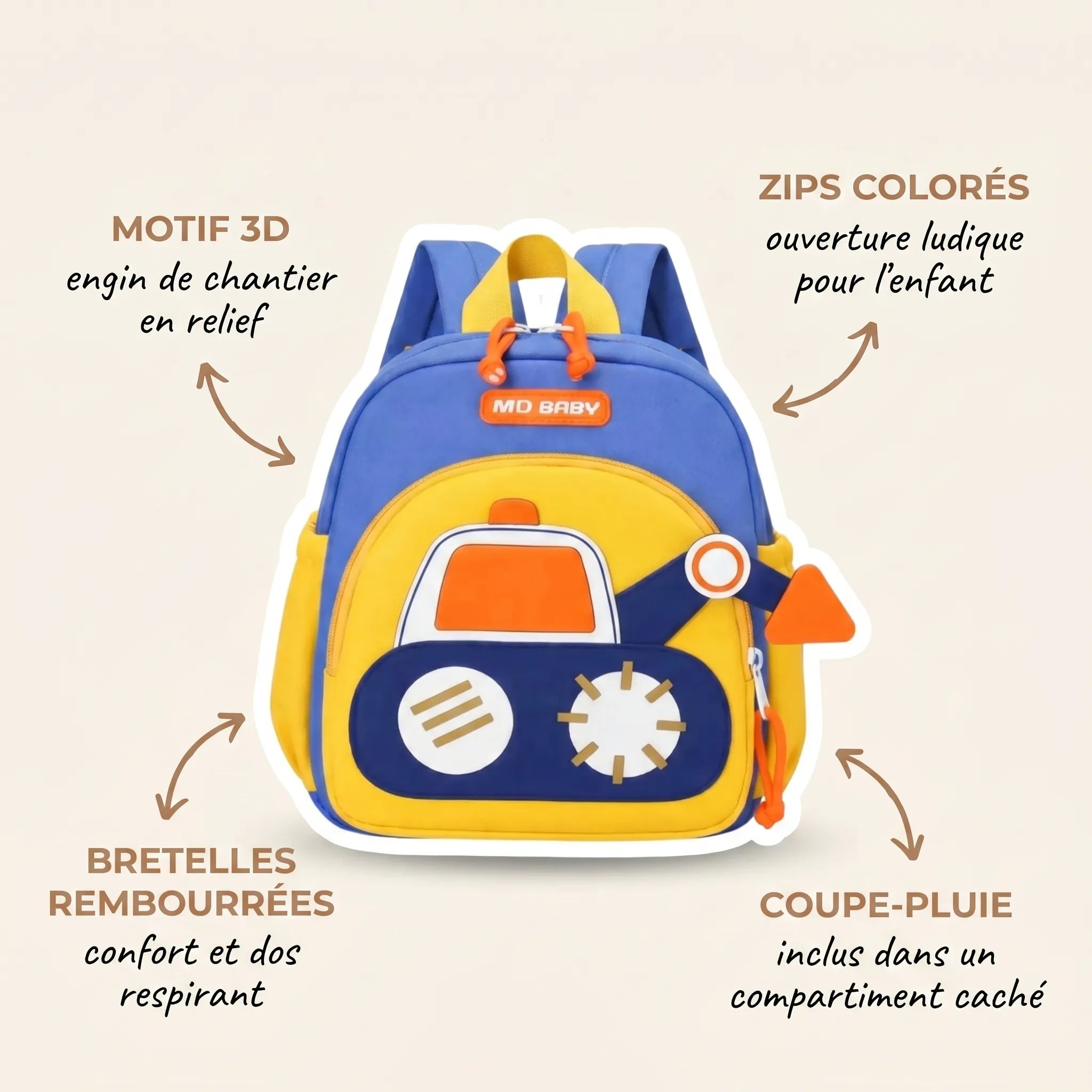 Sac à dos crèche 1-3 ans bleu et jaune avec motif engin de chantier en relief, annotations indiquant les zips colorés à ouverture ludique, bretelles rembourrées pour le confort et coupe-pluie inclus dans un compartiment caché