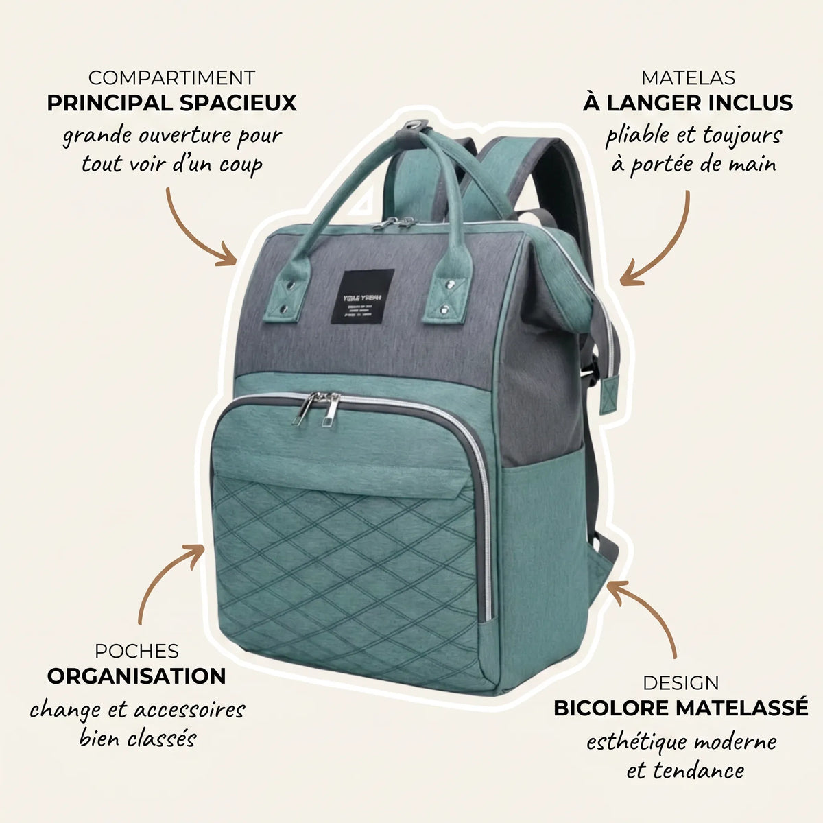 Sac à dos à langer vert sauge bicolore avec matelas à langer pliable inclus et poches organisation