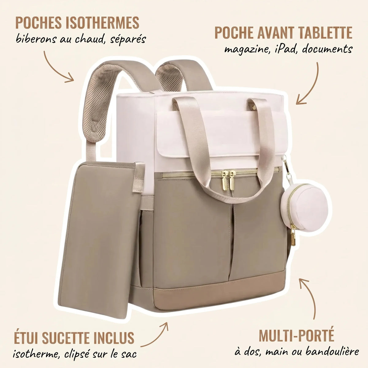 Sac à dos à langer bicolore crème et taupe avec hardware doré, poches isothermes 
biberons, étui sucette rond clipsé et tapis à langer inclus — infographie 
fonctionnalités produit