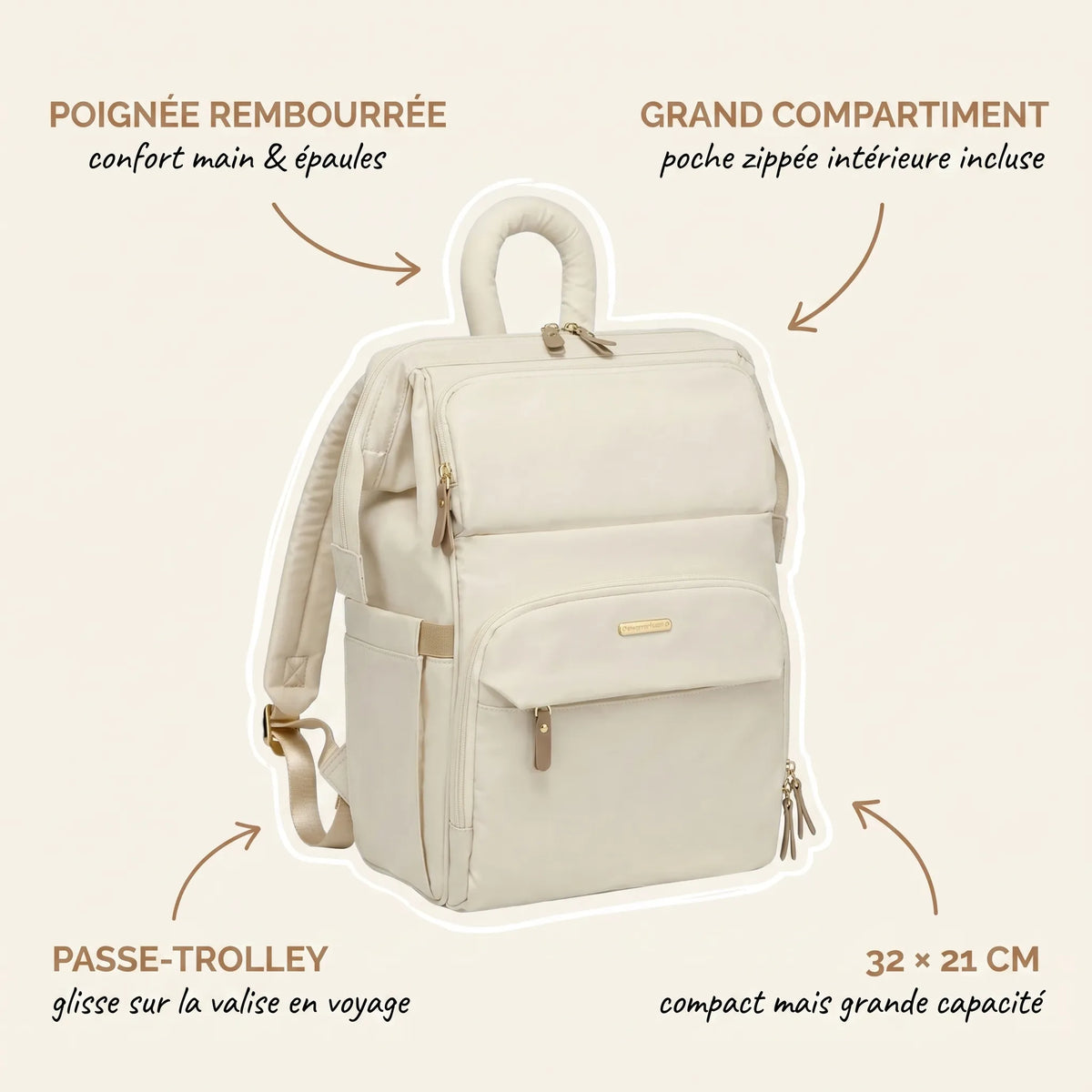 Sac à dos à langer ivoire monochrome avec poignée tubulaire rembourrée, hardware 
doré, grand compartiment organisé et passe-trolley intégré — infographie 
fonctionnalités produit
