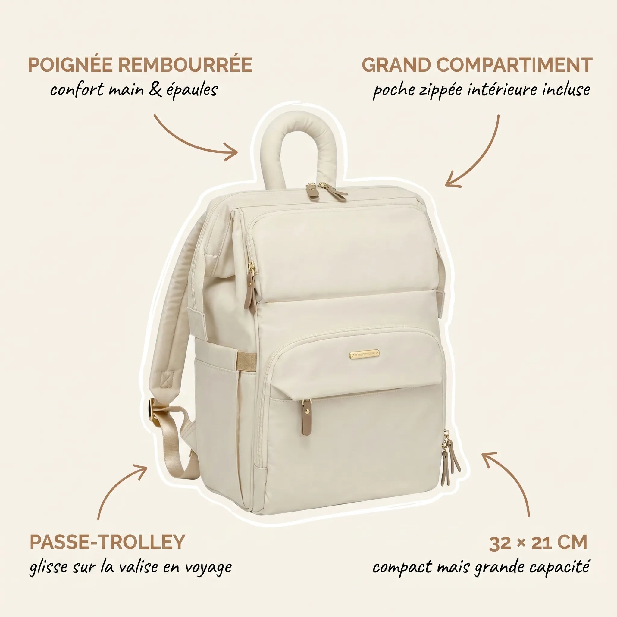 Sac à dos à langer ivoire monochrome avec poignée tubulaire rembourrée, hardware 
doré, grand compartiment organisé et passe-trolley intégré — infographie 
fonctionnalités produit