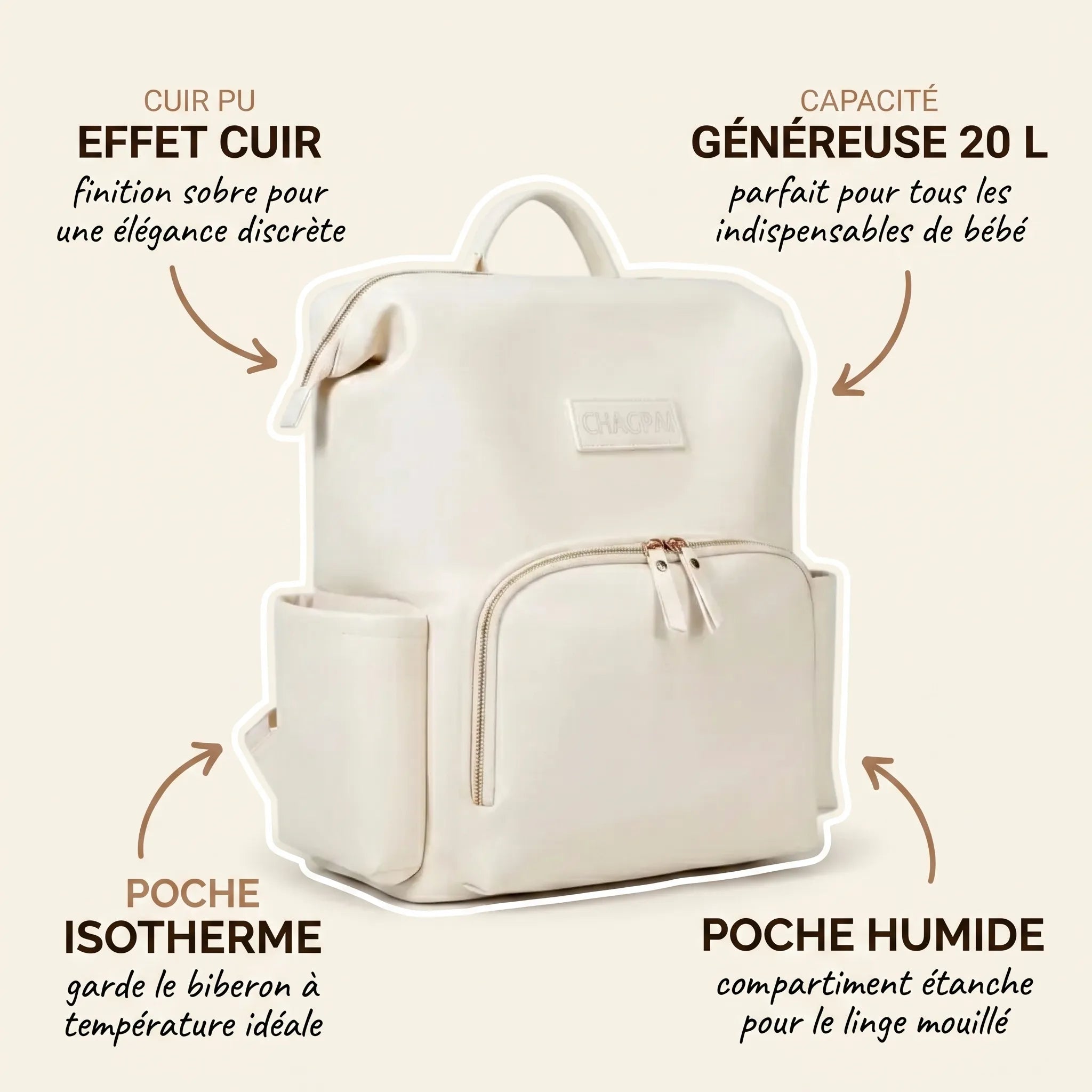 Sac à dos à langer en cuir PU écru avec annotations indiquant l'effet cuir à finition sobre, la capacité généreuse de 20 litres, la poche isotherme pour garder le biberon à température et la poche humide étanche pour le linge mouillé