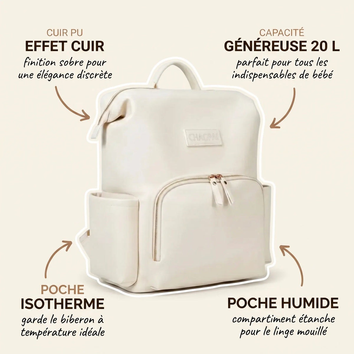 Sac à dos à langer en cuir PU écru avec annotations indiquant l'effet cuir à finition sobre, la capacité généreuse de 20 litres, la poche isotherme pour garder le biberon à température et la poche humide étanche pour le linge mouillé