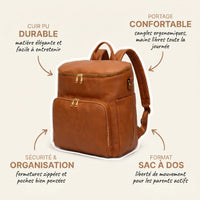 Sac à dos à langer en cuir PU camel avec zips dorés et annotations indiquant le cuir PU durable et élégant, le portage confortable avec sangles ergonomiques, la sécurité et organisation avec fermetures zippées et le format sac à dos pour les parents actifs