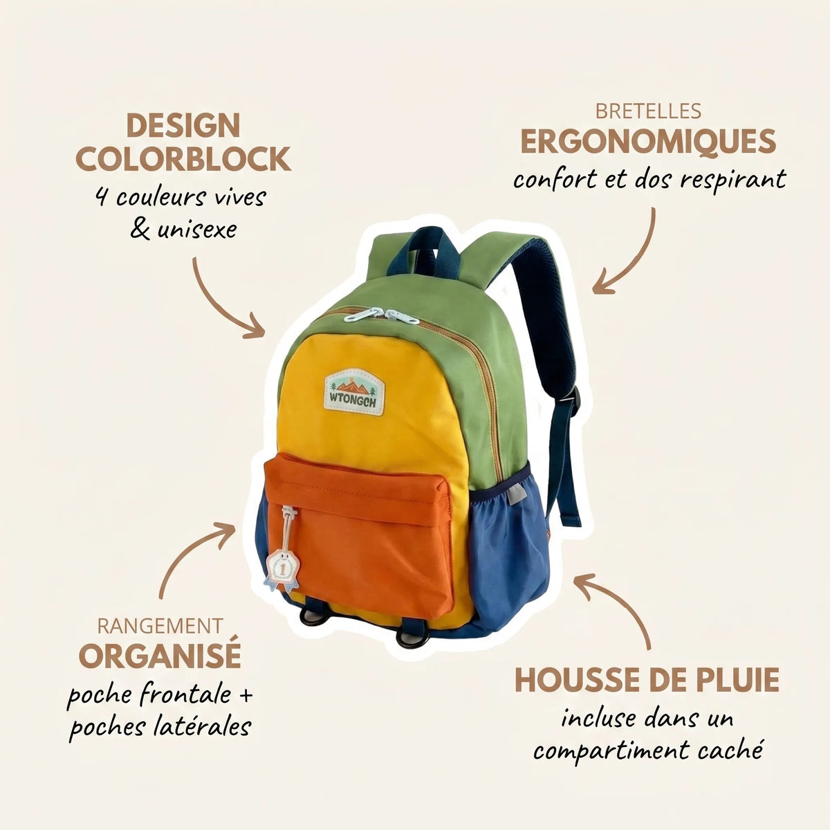 Sac à dos maternelle 2-6 ans au design colorblock vert moutarde orange et bleu avec annotations indiquant les bretelles ergonomiques à dos respirant, le rangement organisé avec poche frontale et poches latérales et la housse de pluie incluse dans un compartiment caché