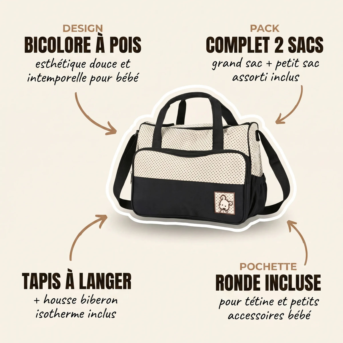 Sac à langer format cabas bicolore écru à pois et noir avec badge ourson, annotations indiquant le design bicolore à pois esthétique et intemporel, le pack complet 2 sacs assortis, le tapis à langer avec housse biberon isotherme inclus et la pochette ronde pour tétine et petits accessoires