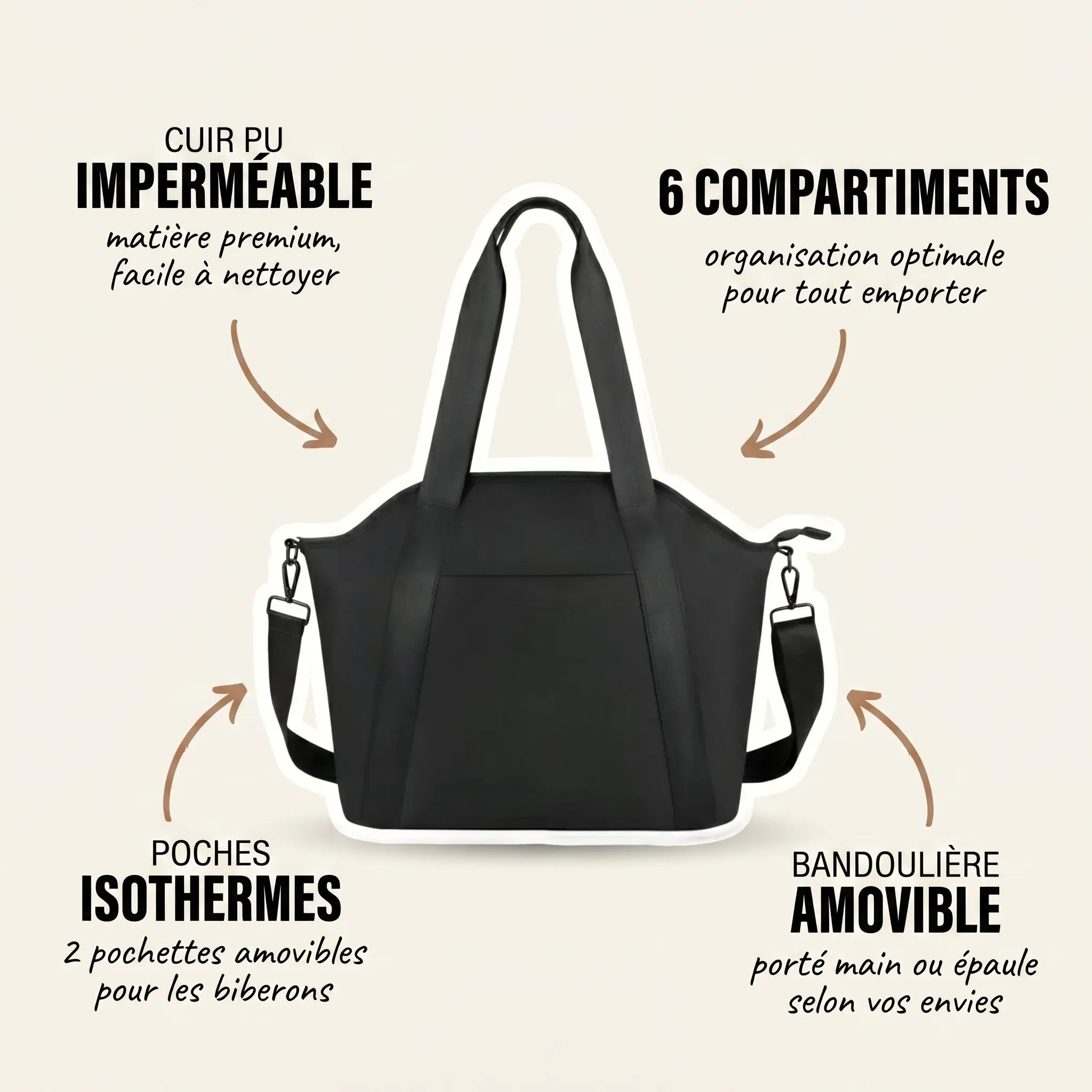 Sac à langer format cabas en cuir PU noir avec annotations indiquant le cuir PU imperméable facile à nettoyer, les 6 compartiments d'organisation optimale, les poches isothermes amovibles pour biberons et la bandoulière amovible