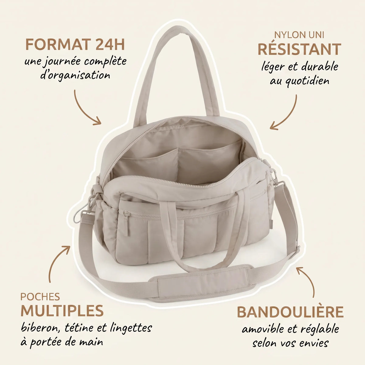 Sac à langer bandoulière en nylon beige uni ouvert avec annotations indiquant le format 24h pour une journée complète, le tissu nylon résistant léger et durable, les poches multiples pour biberon tétine et lingettes, et la bandoulière amovible et réglable