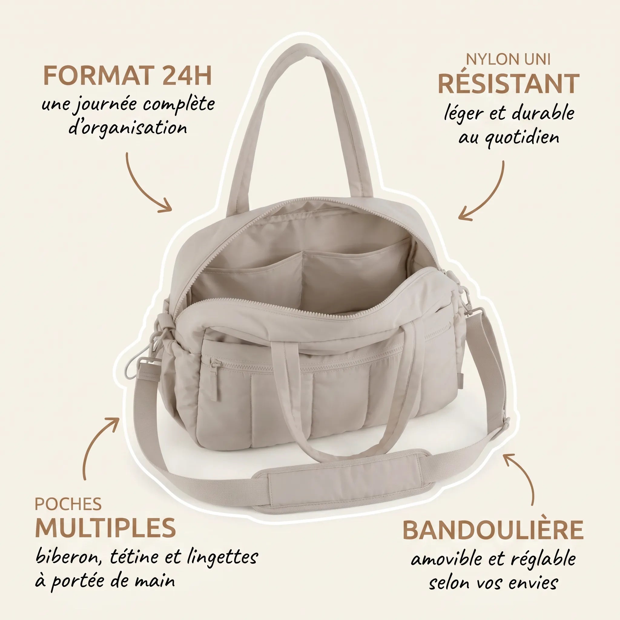 Sac à langer bandoulière en nylon beige uni ouvert avec annotations indiquant le format 24h pour une journée complète, le tissu nylon résistant léger et durable, les poches multiples pour biberon tétine et lingettes, et la bandoulière amovible et réglable