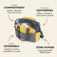 Sac à langer grande capacité bleu denim moutarde et motif arabesque ouvert avec annotations indiquant le grand compartiment pour couches vêtements et tire-lait, 2 poches isothermes pour biberons, poche extensible pour lingettes et zone humide imperméable PEVA intégrée