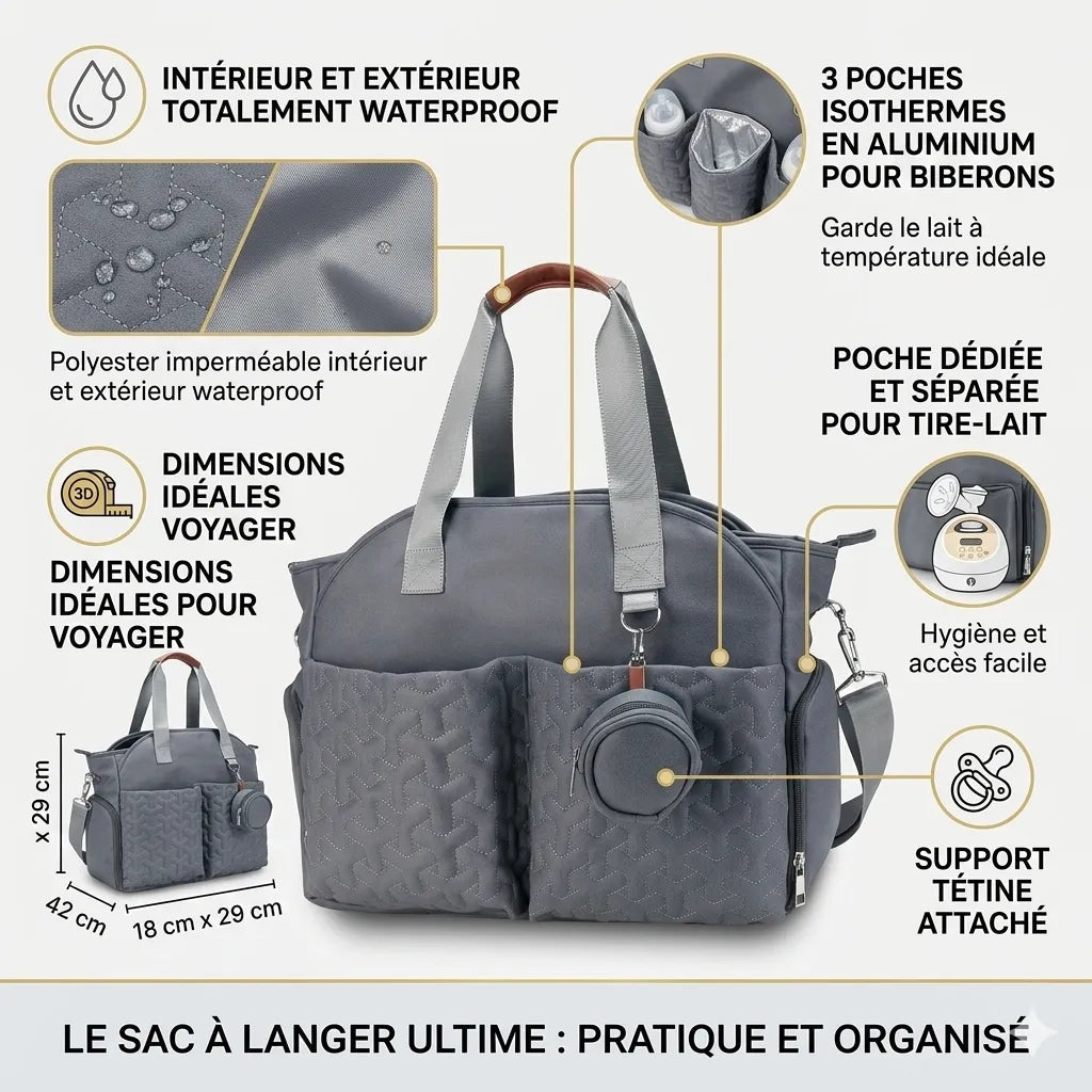 Sac à langer gris imperméable avec 3 poches isothermes aluminium pour biberons, compartiment séparé tire-lait, support tétine attaché et dimensions voyage 42x29x18 cm