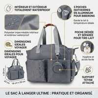 Sac à langer gris imperméable avec 3 poches isothermes aluminium pour biberons, compartiment séparé tire-lait, support tétine attaché et dimensions voyage 42x29x18 cm