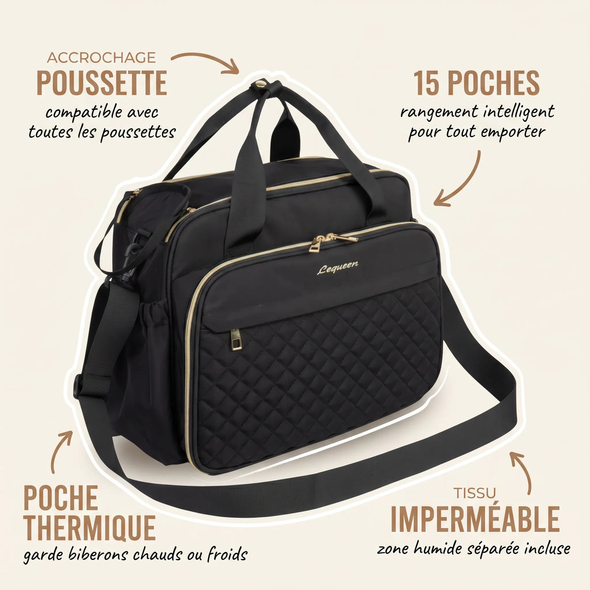 Sac à langer noir matelassé avec zips dorés et bandoulière, annotations indiquant accrochage compatible avec toutes les poussettes, 15 poches de rangement, poche thermique pour biberons et tissu imperméable avec zone humide séparée