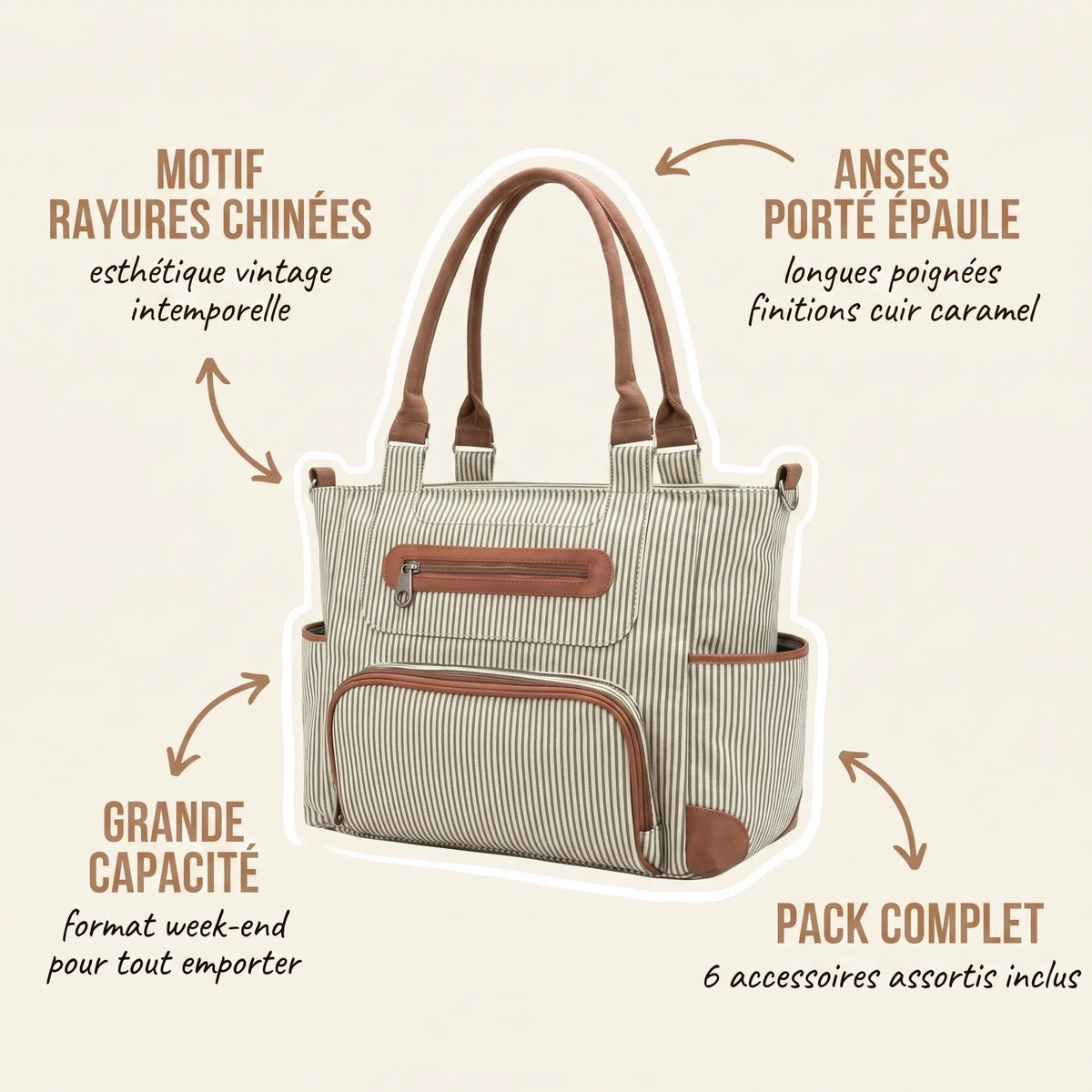 Sac à langer rayé beige et blanc style vintage avec anses caramel, grande capacité et multiples poches de rangement.