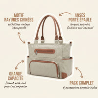 Sac à langer rayé beige et blanc style vintage avec anses caramel, grande capacité et multiples poches de rangement.