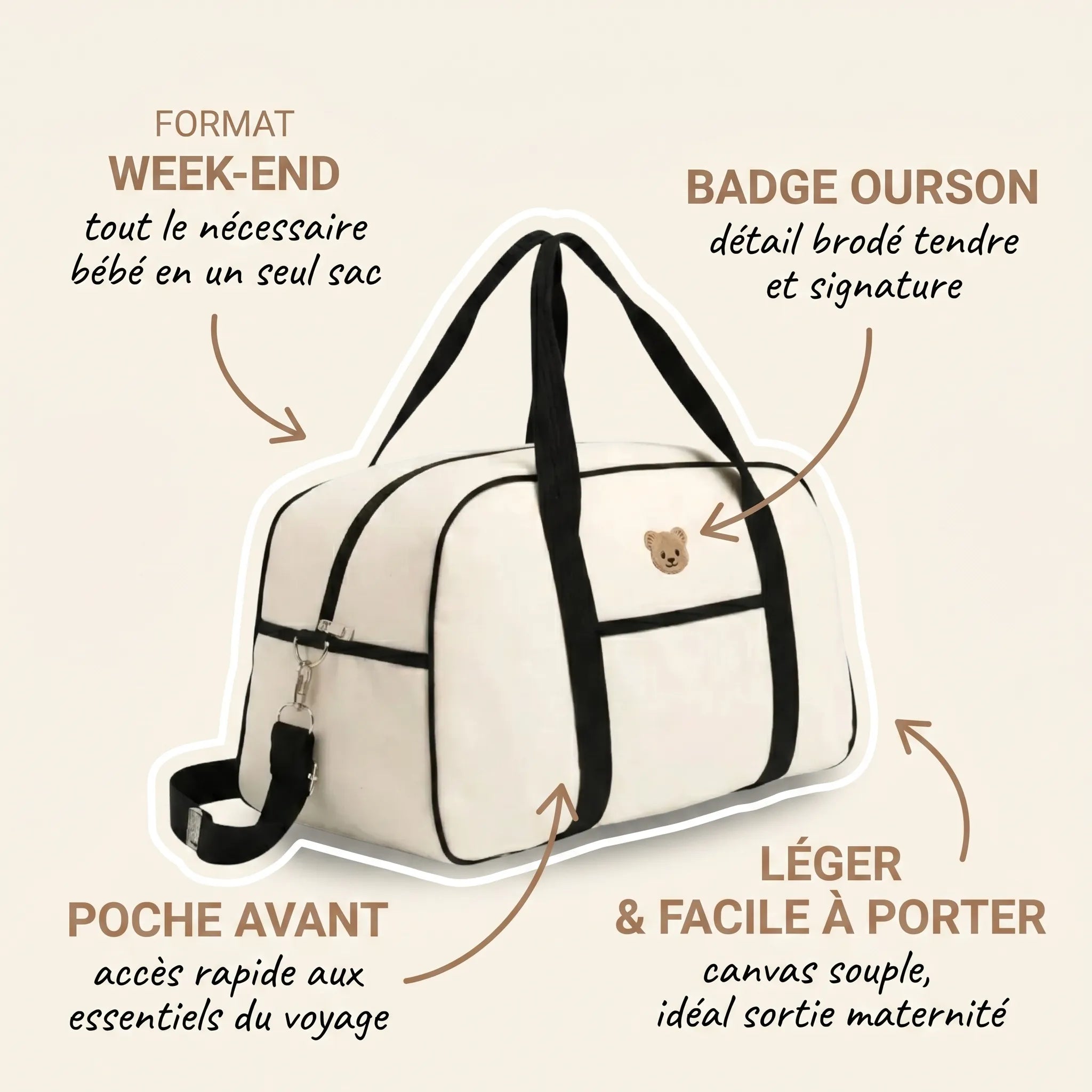 Sac maternité format week-end en canvas écru avec finitions noires et badge ourson brodé, annotations indiquant le format week-end pour le nécessaire bébé, la poche avant à accès rapide et le canvas souple léger idéal pour la sortie maternité