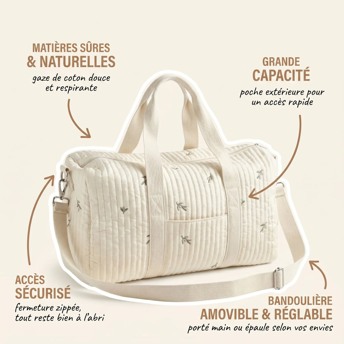 Sac maternité format polochon en gaze de coton matelassée écru à petit motif feuillage avec annotations indiquant les matières sûres et naturelles, la grande capacité avec poche extérieure, l'accès sécurisé par fermeture zippée et la bandoulière amovible et réglable
