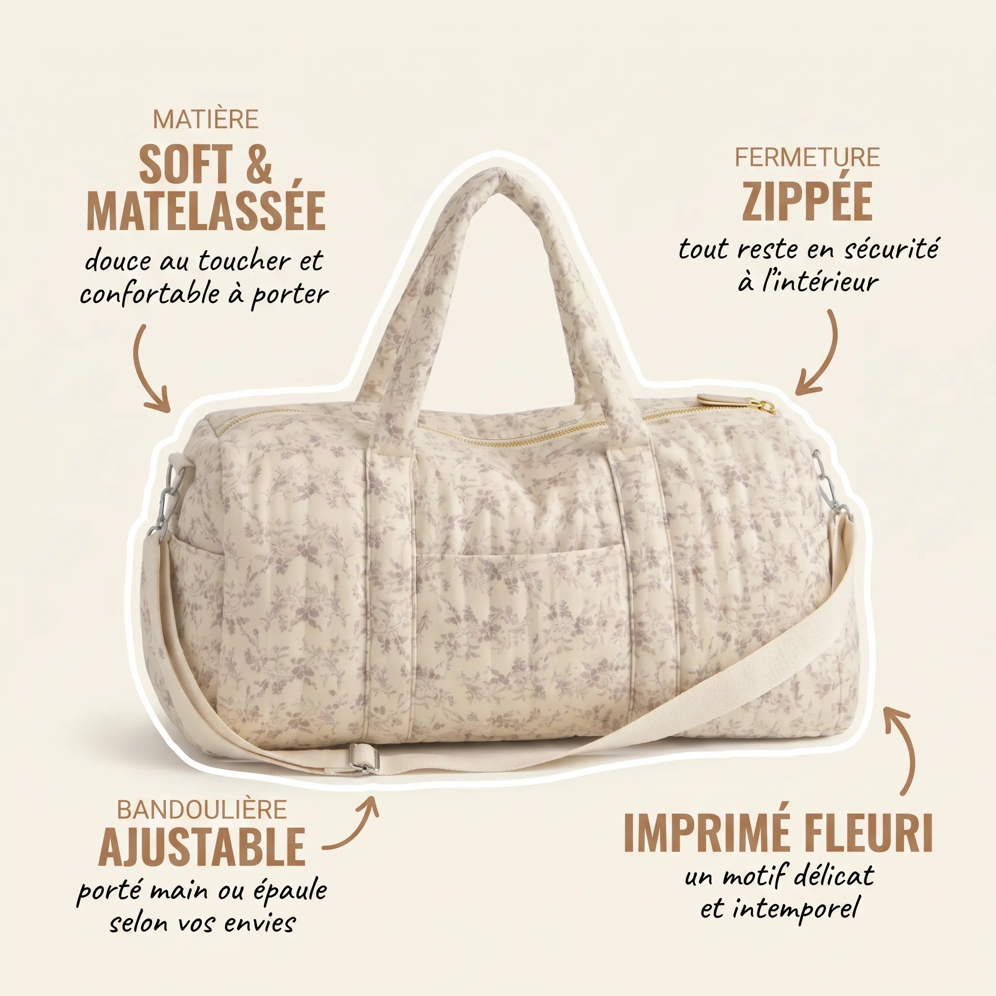 Sac maternité format polochon matelassé beige à imprimé fleuri délicat avec annotations indiquant la matière soft et matelassée douce au toucher, la fermeture zippée sécurisée, la bandoulière ajustable et l'imprimé fleuri intemporel