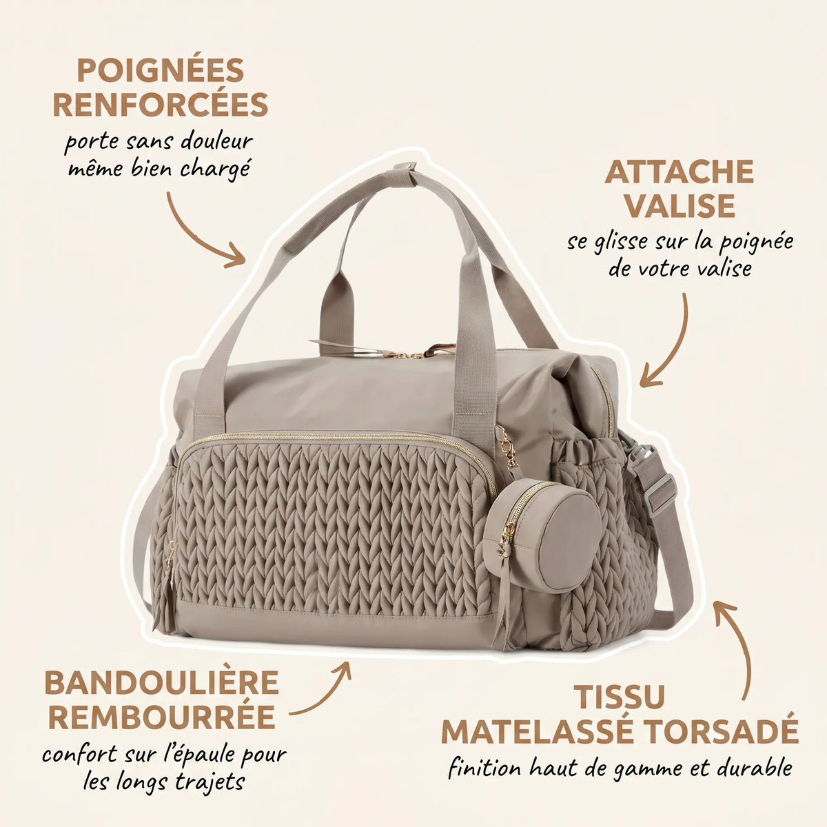 Sac maternité taupe avec tissu matelassé torsadé et pochette ronde assortie, annotations indiquant les poignées renforcées pour porter sans douleur, l'attache valise pratique, la bandoulière rembourrée pour le confort sur l'épaule et le tissu matelassé torsadé haut de gamme