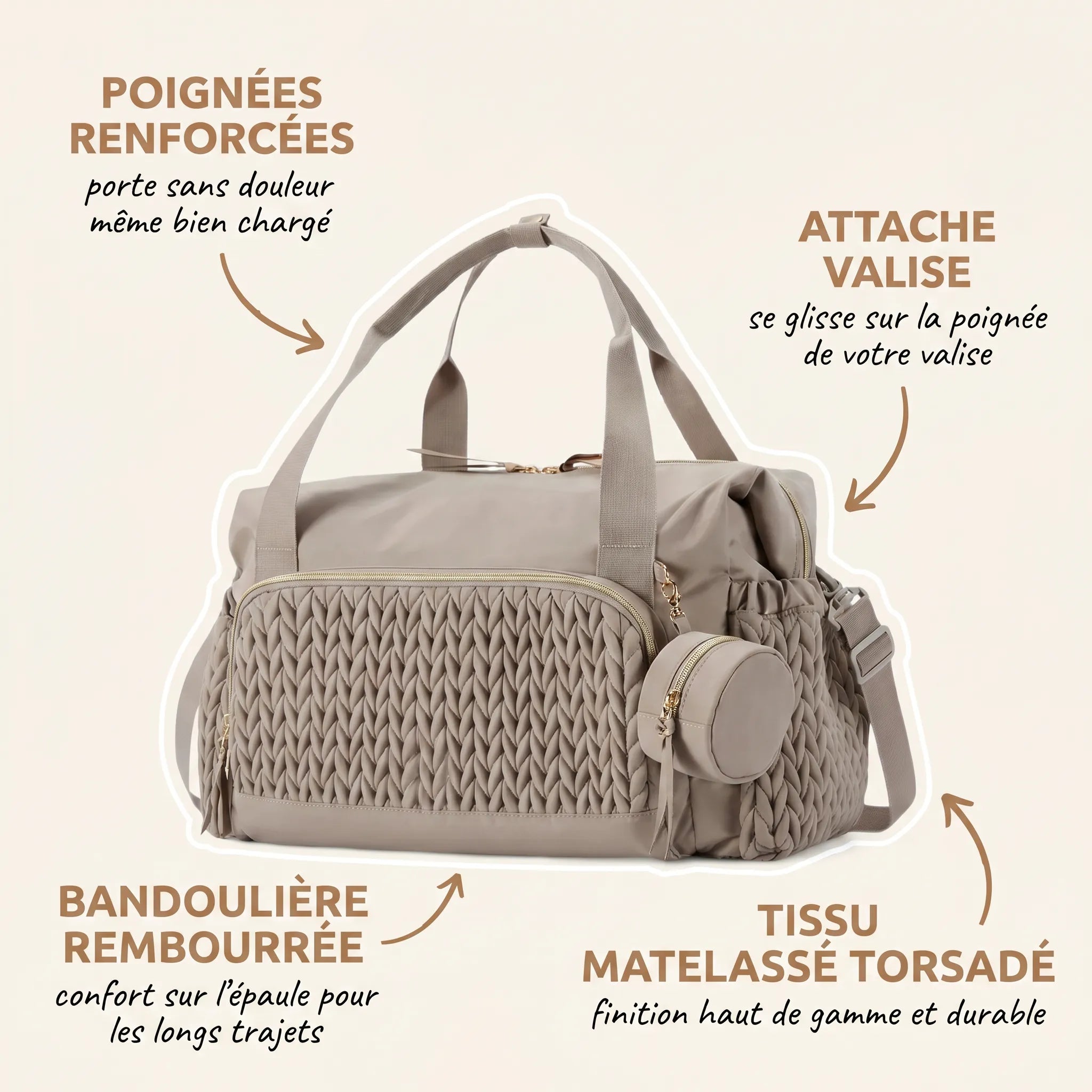 Sac maternité taupe avec tissu matelassé torsadé et pochette ronde assortie, annotations indiquant les poignées renforcées pour porter sans douleur, l'attache valise pratique, la bandoulière rembourrée pour le confort sur l'épaule et le tissu matelassé torsadé haut de gamme