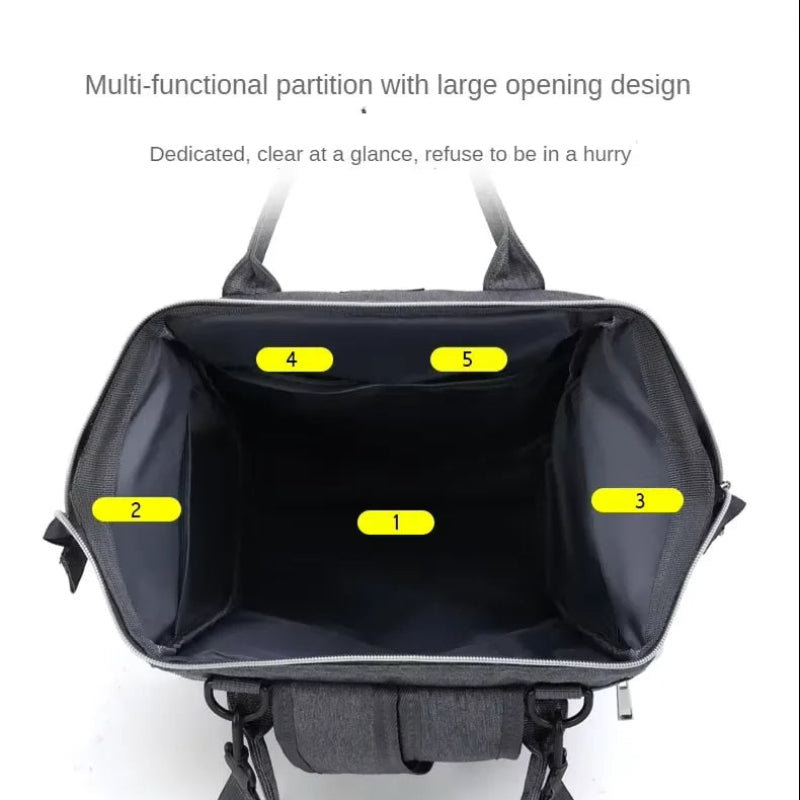 Vue intérieure détaillée des 5 compartiments de rangement du sac à langer pour une organisation optimale des affaires de bébé