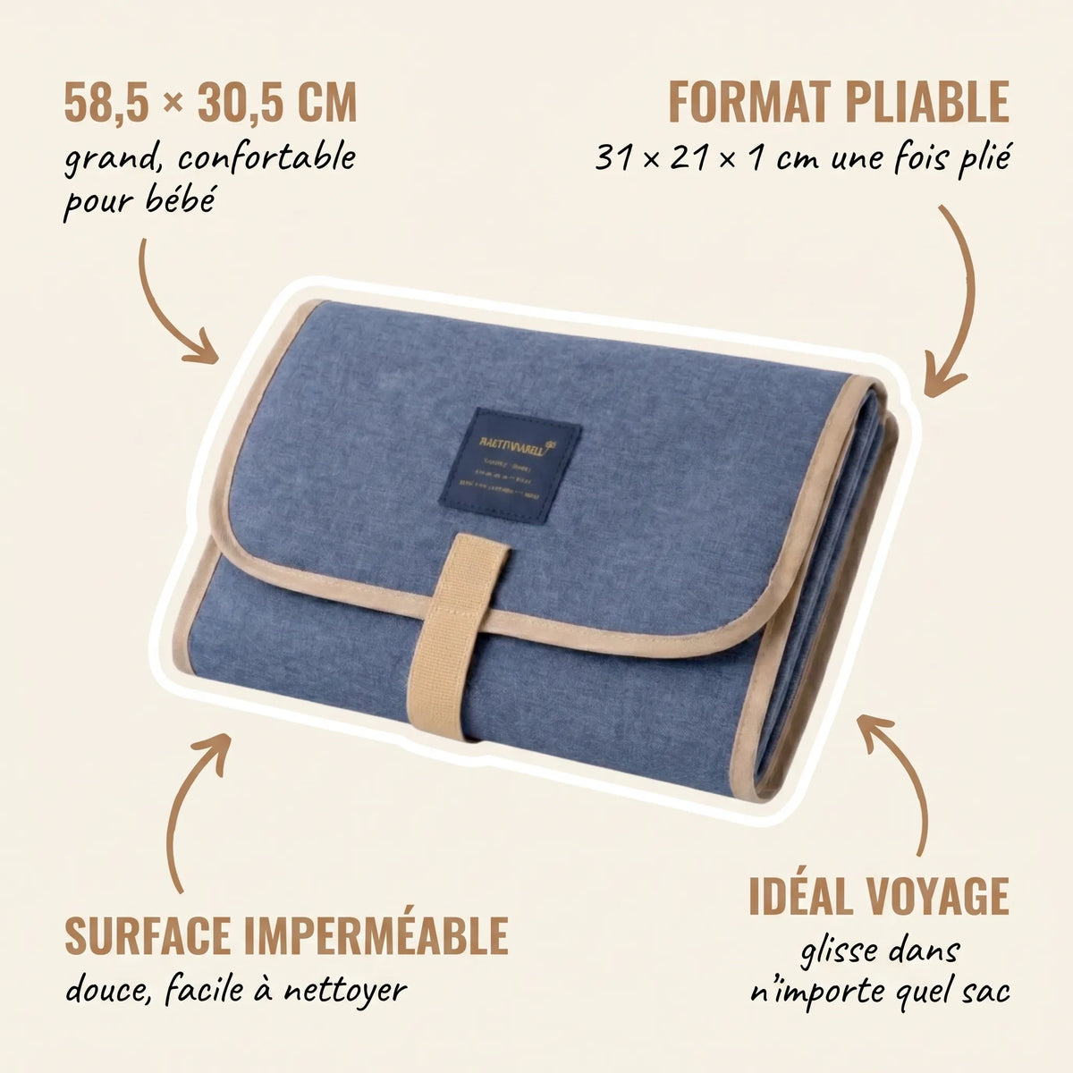 Tapis à Langer Pliable