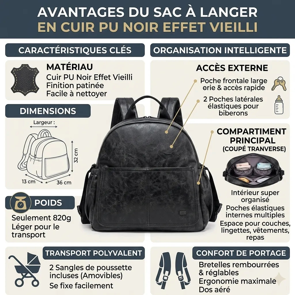 infographie du sac a langer en cuir pu noir effet vieilli. l'image presente le poids, la taille, le confort, les compartiments et les accès differents du sac