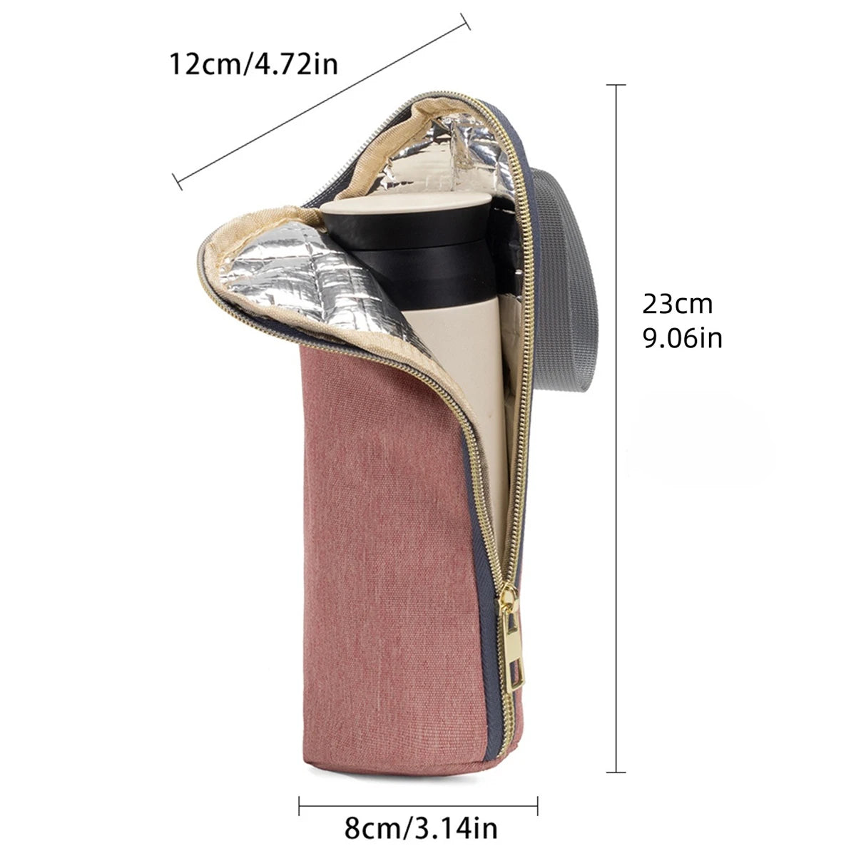 mesures de la pochette isotherme sur fond blanc, 23cmx8cm